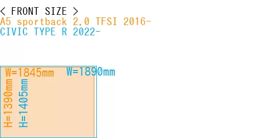 #A5 sportback 2.0 TFSI 2016- + CIVIC TYPE R 2022-